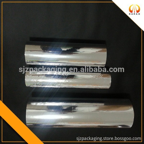 Solar Cooker Reflective Film